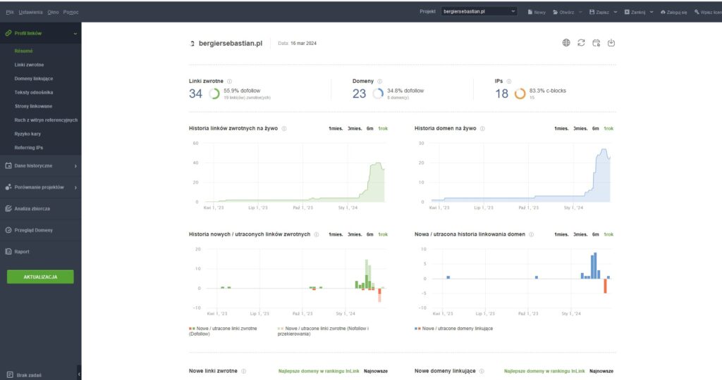 pozycjonowanie stron Radomsko - seo spyglass